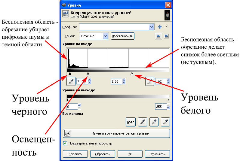 Обрезание Гистограммы.png